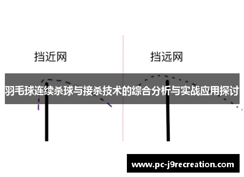 羽毛球连续杀球与接杀技术的综合分析与实战应用探讨